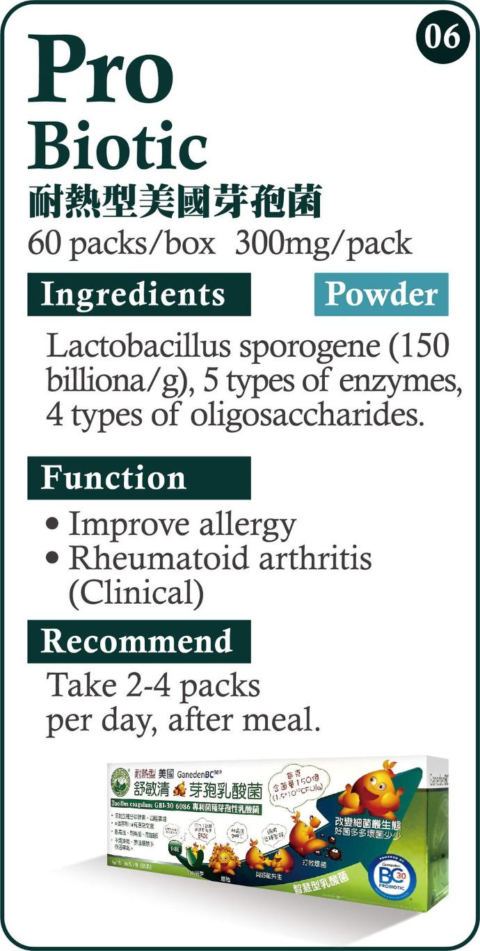 Pro Biotic 耐熱型美國芽孢菌