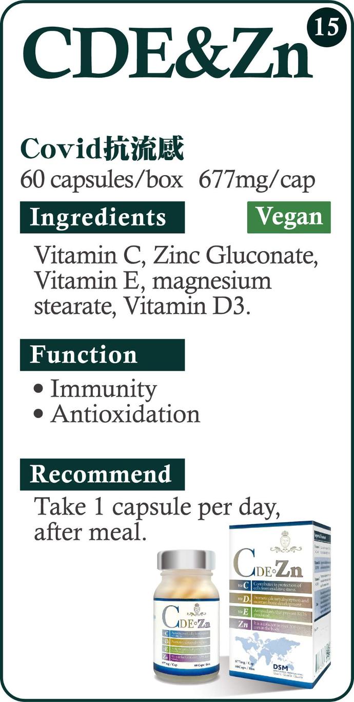 CDE&Zn Covid 抗流感